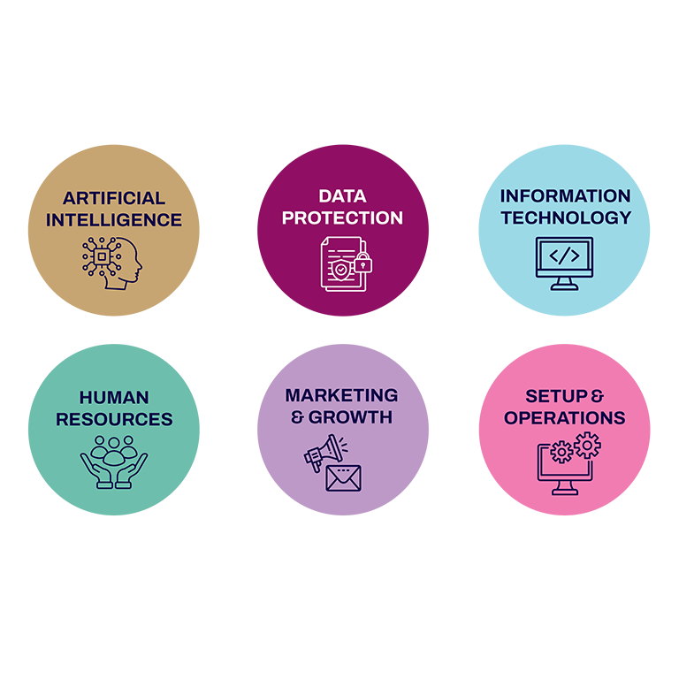 New tools to run your practice